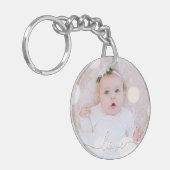 Aangepaste foto sleutelhanger (Voorkant Links)