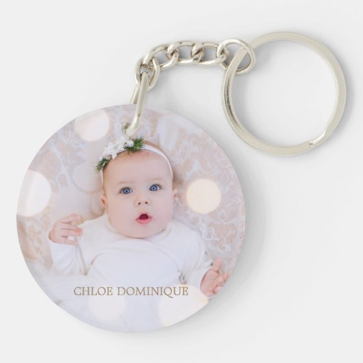 Aangepaste foto sleutelhanger (Achterkant)
