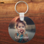 Aangepaste foto sleutelhanger (Voorkant)