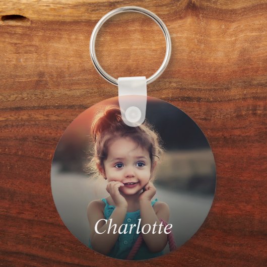 Aangepaste foto sleutelhanger (Voorkant)