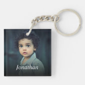 Aangepaste foto sleutelhanger (Achterkant)