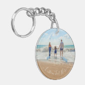 Aangepaste Foto Sleutelhanger Gift met Tekst (Voorkant Links)