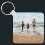 Aangepaste foto-Sleutelhanger Gift Uw foto's en te Sleutelhanger<br><div class="desc">Aangepaste foto en tekst Sleutelhangers - Unique Your Own Design - Gepersonaliseerde familie / vrienden of persoonlijke Sleutelhanger geschenk - Voeg Jouw tekst en foto toe - Formaat wijzigen en verplaatsen met aanpassingstool! Kies lettertypen / grootte / kleur! Veel succes - wees gelukkig :)</div>