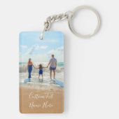 Aangepaste foto-Sleutelhanger Gift Uw foto's en te Sleutelhanger (achterkant)