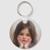 Aangepaste foto sleutelhanger met naam (Achterkant)