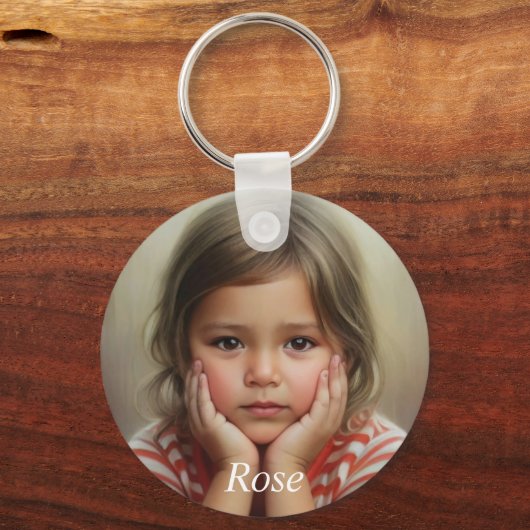 Aangepaste foto-sleutelhanger sleutelhanger (Voorkant)