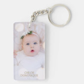 Aangepaste foto-Sleutelhanger Sleutelhanger (achterkant)