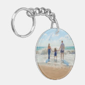 Aangepaste foto Sleutelhanger Uw eigen ontwerp gep (Voorkant Links)