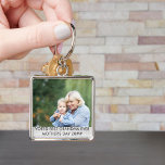 Aangepaste foto van beste GrandMa Ever Moederdag Sleutelhanger<br><div class="desc">Creëer je eigen foto-sleutelhanger voor de beste oma ooit op Moederdag. Het fotomalplaatje is opstelling voor u om uw eigen foto toe te voegen en u kunt de formulering ook uitgeven als u wenst. In de tekst staat: "stemde de grootmoeder ooit moederdag [jaar]", die u kunt aanpassen. Blader alsjeblieft naar...</div>