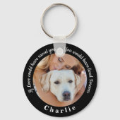 Aangepaste foto van Pet Memorial Pet Loss Keepomwi Sleutelhanger (Voorkant)