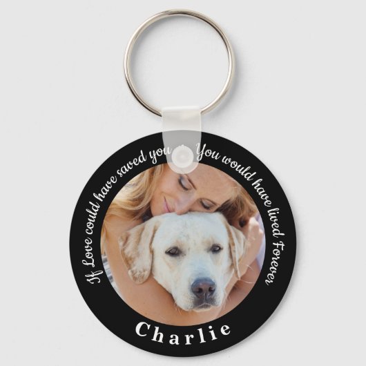 Aangepaste foto van Pet Memorial Pet Loss Keepomwi Sleutelhanger (Achterkant)