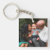 Aangepaste foto voor aangepaste reeks sleutelhanger (voorkant)