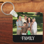 Aangepaste foto voor aangepaste reeks sleutelhanger (Voorkant)