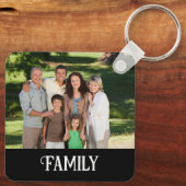 Aangepaste foto voor aangepaste reeks sleutelhanger (Achterkant)