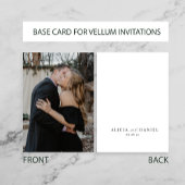 Aangepaste fotobasis voor vellum overlay bruiloft kaart