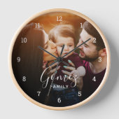 Aangepaste fotobedekking voor de familie (Voorkant)