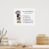 Aangepaste fotolijstjes 1-jarig jubileum poster (Keuken)