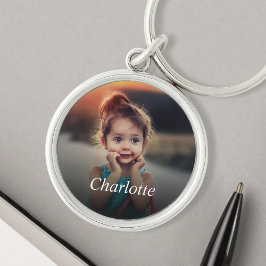 Aangepaste fotopremie sleutelhanger