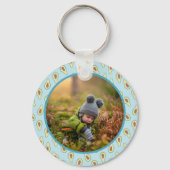 Aangepaste foto's avocado patroon sleutelhanger (Achterkant)