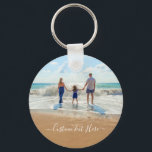 Aangepaste fototekst-sleutelhanger cadeau met uw f sleutelhanger<br><div class="desc">Aangepaste foto en tekst - uniek eigen ontwerp - gepersonaliseerd familie / vrienden of persoonlijk cadeau - voeg uw tekst en foto toe - formaat wijzigen en elementen verplaatsen met aanpassingstool !</div>