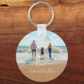 Aangepaste fototekst-sleutelhanger cadeau met uw f sleutelhanger (Achterkant)