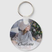 Aangepaste fototoetsenbord sleutelhanger (Voorkant)