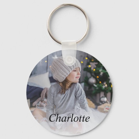 Aangepaste fototoetsenbord sleutelhanger (Voorkant)