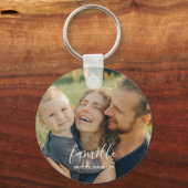 Aangepaste fototrefkaart sleutelhanger (Voorkant)