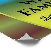 Aangepaste gebeurtenis voor reünie over de familie poster (Hoek)