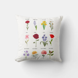 Aangepaste Geboorte Maand Bloemen Alle 12 maanden Kussen