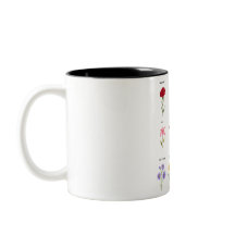 Aangepaste Geboorte Maand Bloemen Alle 12 maanden