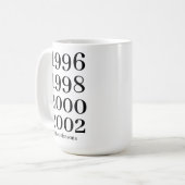 Aangepaste Geboortejaar Mok voor kinderen, Tieners (Voorkant links)