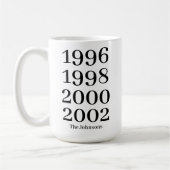 Aangepaste Geboortejaar Mok voor kinderen, Tieners (Links)