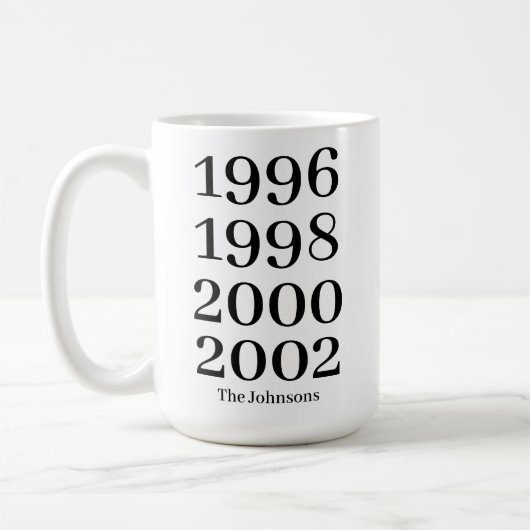 Aangepaste Geboortejaar Mok voor kinderen, Tieners (Links)