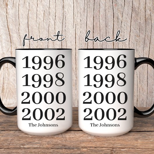 Aangepaste Geboortejaar Mok voor kinderen, Tieners