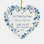 Aangepaste gedateerde naam Foto Waterverf Flower Keramisch Ornament (Achterkant)