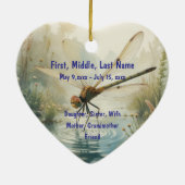 Aangepaste gedateerde naam Foto Waterverf Flower Keramisch Ornament (Achterkant)