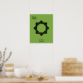 Aangepaste Geometrische  Minimalistische Japan Cre Poster (Keuken)