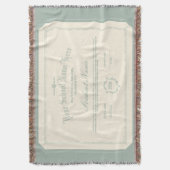 Aangepaste gepersonaliseerde Diploma Traditioneel  Deken (Voorkant Verticaal)