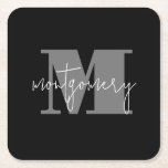 Aangepaste gepersonaliseerde Monogram Initiaal naa Kartonnen Onderzetters<br><div class="desc">Classic heavy paper drink onderzetter is voorzien van uw monogram initiaal en familienaam eroverheen,  mooie gepersonaliseerde home decor of geven als cadeau! Wijzig de kleuren in overeenstemming met uw inrichting.</div>