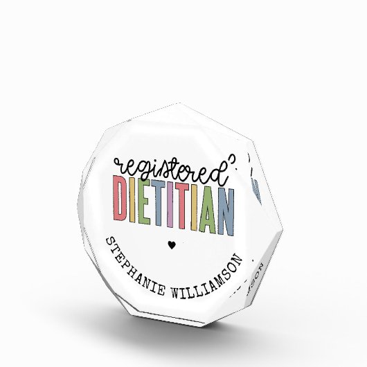 Aangepaste geregistreerde diëtititititiaanse multi fotoblokken (Rechts)