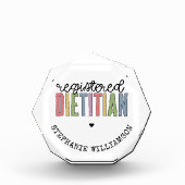 Aangepaste geregistreerde diëtititititiaanse multi fotoblokken (Voorkant)