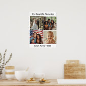 Aangepaste gezelfgemaakte fotocollageposter, geper poster (Keuken)