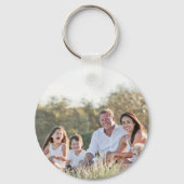 Aangepaste gezinsfoto sleutelhanger (Achterkant)