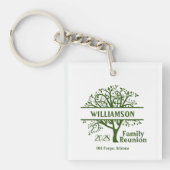 Aangepaste gezinshereniging genealogi in combinati sleutelhanger (voorkant)