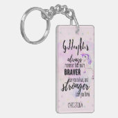 Aangepaste GODDAUGHTER Motivatie Quote Pink Unicor Sleutelhanger (Voorkant Links)