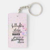 Aangepaste GODDAUGHTER Motivatie Quote Pink Unicor Sleutelhanger (achterkant)
