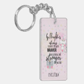 Aangepaste GODDOCHTER Motivatie Spreuk Katten Roze Sleutelhanger (Voorkant Links)