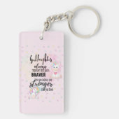 Aangepaste GODDOCHTER Motiverende Citaat Roze Eenh Sleutelhanger (achterkant)
