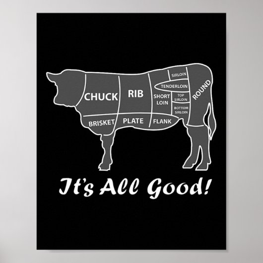 Aangepaste Grafische BBQ Rundvlees Brisket Steak R Poster (Voorkant)
